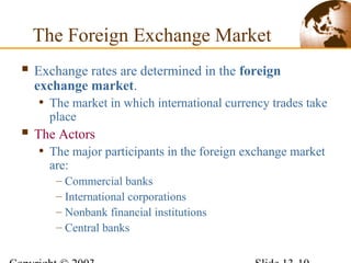 The Foreign Exchange Market
 Exchange rates are determined in the foreign
exchange market.
• The market in which international currency trades take
place
 The Actors
• The major participants in the foreign exchange market
are:
– Commercial banks
– International corporations
– Nonbank financial institutions
– Central banks
 