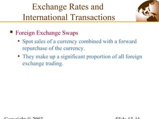  Foreign Exchange Swaps
• Spot sales of a currency combined with a forward
repurchase of the currency.
• They make up a significant proportion of all foreign
exchange trading.
Exchange Rates and
International Transactions
 