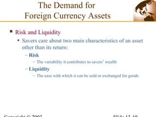  Risk and Liquidity
• Savers care about two main characteristics of an asset
other than its return:
– Risk
– The variability it contributes to savers’ wealth
– Liquidity
– The ease with which it can be sold or exchanged for goods
The Demand for
Foreign Currency Assets
 