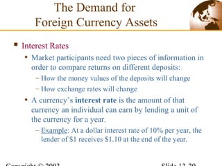  Interest Rates
• Market participants need two pieces of information in
order to compare returns on different deposits:
– How the money values of the deposits will change
– How exchange rates will change
• A currency’s interest rate is the amount of that
currency an individual can earn by lending a unit of
the currency for a year.
– Example: At a dollar interest rate of 10% per year, the
lender of $1 receives $1.10 at the end of the year.
The Demand for
Foreign Currency Assets
 