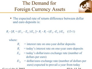 • The expected rate of return difference between dollar
and euro deposits is:
R$ - [R€ + (Ee
$/€ - E$/€ )/E$/€ ]= R$ - R€ - (Ee
$/€ -E$/€ )/E$/€ (13-1)
where:
R$ = interest rate on one-year dollar deposits
R€ = today’s interest rate on one-year euro deposits
E$/€ = today’s dollar/euro exchange rate (number of
dollars per euro)
Ee
$/€ = dollar/euro exchange rate (number of dollars per
euro) expected to prevail a year from today
The Demand for
Foreign Currency Assets
 