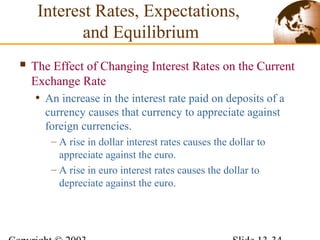  The Effect of Changing Interest Rates on the Current
Exchange Rate
• An increase in the interest rate paid on deposits of a
currency causes that currency to appreciate against
foreign currencies.
– A rise in dollar interest rates causes the dollar to
appreciate against the euro.
– A rise in euro interest rates causes the dollar to
depreciate against the euro.
Interest Rates, Expectations,
and Equilibrium
 