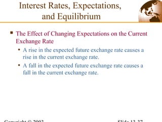  The Effect of Changing Expectations on the Current
Exchange Rate
• A rise in the expected future exchange rate causes a
rise in the current exchange rate.
• A fall in the expected future exchange rate causes a
fall in the current exchange rate.
Interest Rates, Expectations,
and Equilibrium
 