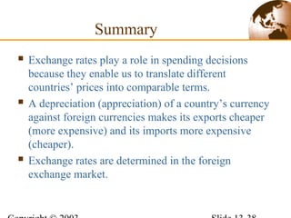 Summary
 Exchange rates play a role in spending decisions
because they enable us to translate different
countries’ prices into comparable terms.
 A depreciation (appreciation) of a country’s currency
against foreign currencies makes its exports cheaper
(more expensive) and its imports more expensive
(cheaper).
 Exchange rates are determined in the foreign
exchange market.
 