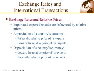  Exchange Rates and Relative Prices
• Import and export demands are influenced by relative
prices.
• Appreciation of a country’s currency:
– Raises the relative price of its exports
– Lowers the relative price of its imports
• Depreciation of a country’s currency:
– Lowers the relative price of its exports
– Raises the relative price of its imports
Exchange Rates and
International Transactions
 