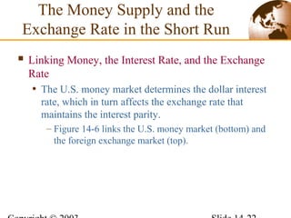  Linking Money, the Interest Rate, and the Exchange
Rate
• The U.S. money market determines the dollar interest
rate, which in turn affects the exchange rate that
maintains the interest parity.
– Figure 14-6 links the U.S. money market (bottom) and
the foreign exchange market (top).
The Money Supply and the
Exchange Rate in the Short Run
 