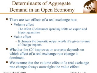  There are two effects of a real exchange rate:
• Volume effect
– The effect of consumer spending shifts on export and
import quantities
• Value effect
– It changes the domestic output worth of a given volume
of foreign imports.
 Whether the CA improves or worsens depends on
which effect of a real exchange rate change is
dominant.
 We assume that the volume effect of a real exchange
rate change always outweighs the value effect.
Determinants of Aggregate
Demand in an Open Economy
 