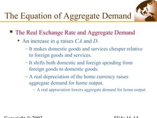  The Real Exchange Rate and Aggregate Demand
• An increase in q raises CA and D.
– It makes domestic goods and services cheaper relative
to foreign goods and services.
– It shifts both domestic and foreign spending from
foreign goods to domestic goods.
– A real depreciation of the home currency raises
aggregate demand for home output.
– A real appreciation lowers aggregate demand for home output.
The Equation of Aggregate Demand
 