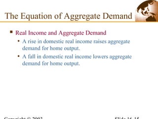  Real Income and Aggregate Demand
• A rise in domestic real income raises aggregate
demand for home output.
• A fall in domestic real income lowers aggregate
demand for home output.
The Equation of Aggregate Demand
 