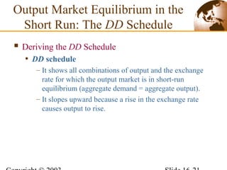  Deriving the DD Schedule
• DD schedule
– It shows all combinations of output and the exchange
rate for which the output market is in short-run
equilibrium (aggregate demand = aggregate output).
– It slopes upward because a rise in the exchange rate
causes output to rise.
Output Market Equilibrium in the
Short Run: The DD Schedule
 