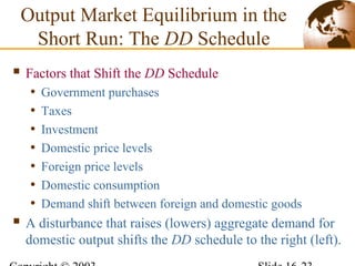  Factors that Shift the DD Schedule
• Government purchases
• Taxes
• Investment
• Domestic price levels
• Foreign price levels
• Domestic consumption
• Demand shift between foreign and domestic goods
 A disturbance that raises (lowers) aggregate demand for
domestic output shifts the DD schedule to the right (left).
Output Market Equilibrium in the
Short Run: The DD Schedule
 