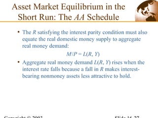 • The R satisfying the interest parity condition must also
equate the real domestic money supply to aggregate
real money demand:
Ms
/P = L(R, Y)
• Aggregate real money demand L(R, Y) rises when the
interest rate falls because a fall in R makes interest-
bearing nonmoney assets less attractive to hold.
Asset Market Equilibrium in the
Short Run: The AA Schedule
 