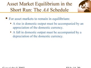  For asset markets to remain in equilibrium:
• A rise in domestic output must be accompanied by an
appreciation of the domestic currency.
• A fall in domestic output must be accompanied by a
depreciation of the domestic currency.
Asset Market Equilibrium in the
Short Run: The AA Schedule
 