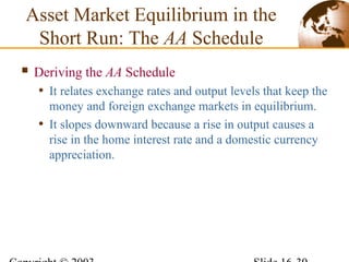  Deriving the AA Schedule
• It relates exchange rates and output levels that keep the
money and foreign exchange markets in equilibrium.
• It slopes downward because a rise in output causes a
rise in the home interest rate and a domestic currency
appreciation.
Asset Market Equilibrium in the
Short Run: The AA Schedule
 