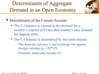  Determinants of the Current Account
• The CA balance is viewed as the demand for a
country’s exports (EX) less that country's own demand
for imports (IM).
• The CA balance is determined by two main factors:
– The domestic currency’s real exchange rate against
foreign currency (q = EP*/P)
– Domestic disposable income (Yd
)
Determinants of Aggregate
Demand in an Open Economy
 