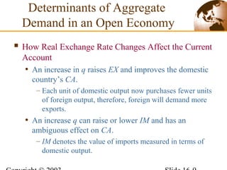  How Real Exchange Rate Changes Affect the Current
Account
• An increase in q raises EX and improves the domestic
country’s CA.
– Each unit of domestic output now purchases fewer units
of foreign output, therefore, foreign will demand more
exports.
• An increase q can raise or lower IM and has an
ambiguous effect on CA.
– IM denotes the value of imports measured in terms of
domestic output.
Determinants of Aggregate
Demand in an Open Economy
 