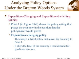 International economic ch18 | PPT