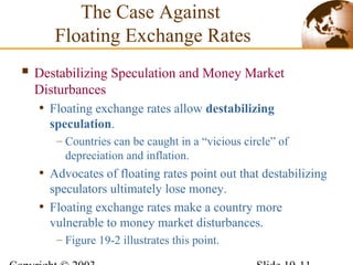  Destabilizing Speculation and Money Market
Disturbances
• Floating exchange rates allow destabilizing
speculation.
– Countries can be caught in a “vicious circle” of
depreciation and inflation.
• Advocates of floating rates point out that destabilizing
speculators ultimately lose money.
• Floating exchange rates make a country more
vulnerable to money market disturbances.
– Figure 19-2 illustrates this point.
The Case Against
Floating Exchange Rates
 