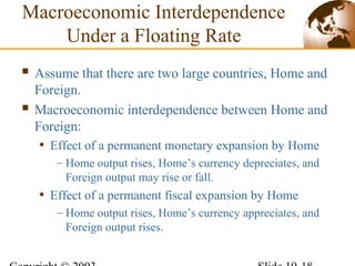 Macroeconomic Interdependence
Under a Floating Rate
 Assume that there are two large countries, Home and
Foreign.
 Macroeconomic interdependence between Home and
Foreign:
• Effect of a permanent monetary expansion by Home
– Home output rises, Home’s currency depreciates, and
Foreign output may rise or fall.
• Effect of a permanent fiscal expansion by Home
– Home output rises, Home’s currency appreciates, and
Foreign output rises.
 