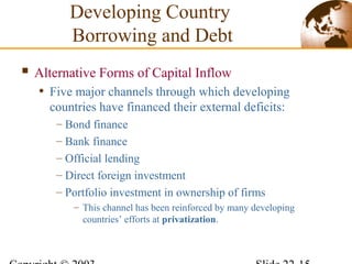  Alternative Forms of Capital Inflow
• Five major channels through which developing
countries have financed their external deficits:
– Bond finance
– Bank finance
– Official lending
– Direct foreign investment
– Portfolio investment in ownership of firms
– This channel has been reinforced by many developing
countries’ efforts at privatization.
Developing Country
Borrowing and Debt
 