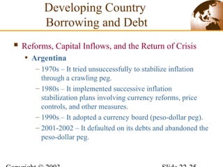  Reforms, Capital Inflows, and the Return of Crisis
• Argentina
– 1970s – It tried unsuccessfully to stabilize inflation
through a crawling peg.
– 1980s – It implemented successive inflation
stabilization plans involving currency reforms, price
controls, and other measures.
– 1990s – It adopted a currency board (peso-dollar peg).
– 2001-2002 – It defaulted on its debts and abandoned the
peso-dollar peg.
Developing Country
Borrowing and Debt
 