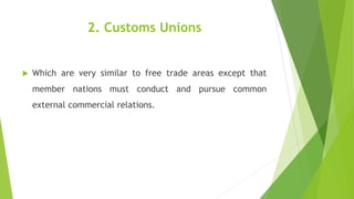 International economic integration by Shahnawaz | PDF
