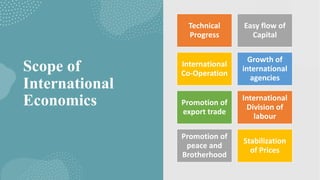 Scope of
International
Economics
Technical
Progress
Easy flow of
Capital
International
Co-Operation
Growth of
international
agencies
Promotion of
export trade
International
Division of
labour
Promotion of
peace and
Brotherhood
Stabilization
of Prices
 