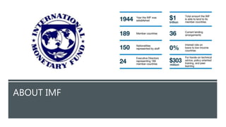 ABOUT IMF
 