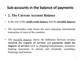 Comprehensive Overview of the Balance of Payments and Its Components | PPTX