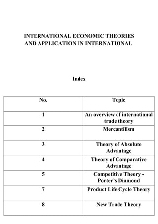 INTERNATIONAL ECONOMIC THEORIES
AND APPLICATION IN INTERNATIONAL




              Index


    No.                        Topic

     1            An overview of international
                         trade theory
     2                   Mercantilism

     3                   Theory of Absolute
                            Advantage
     4                 Theory of Comparative
                            Advantage
     5                  Competitive Theory -
                         Porter’s Diamond
     7                Product Life Cycle Theory

     8                   New Trade Theory
 