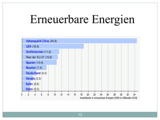 13
Erneuerbare Energien
 