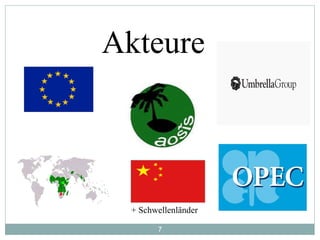 7
Akteure
+ Schwellenländer
 