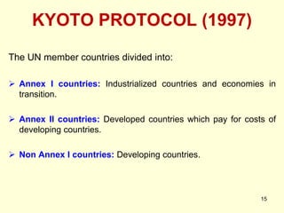KYOTO PROTOCOL (1997)
15
The UN member countries divided into:
 Annex I countries: Industrialized countries and economies in
transition.
 Annex II countries: Developed countries which pay for costs of
developing countries.
 Non Annex I countries: Developing countries.
 