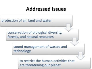 Addressed Issues
protection of air, land and water
conservation of biological diversity,
forests, and natural resources
sound management of wastes and
technology.
to restrict the human activities that
are threatening our planet
 