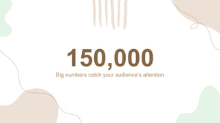 150,000
Big numbers catch your audience’s attention
 