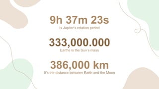 9h 37m 23s
Is Jupiter’s rotation period
333,000.000
Earths is the Sun’s mass
386,000 km
It’s the distance between Earth an...