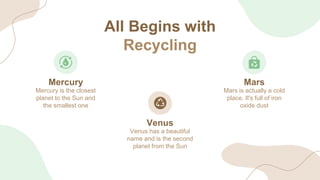 All Begins with
Recycling
Mercury is the closest
planet to the Sun and
the smallest one
Mercury
Venus has a beautiful
name...