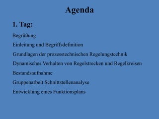 1. Tag:
Agenda
Begrüßung
Einleitung und Begriffsdefinition
Grundlagen der prozesstechnischen Regelungstechnik
Dynamisches Verhalten von Regelstrecken und Regelkreisen
Bestandsaufnahme
Gruppenarbeit Schnittstellenanalyse
Entwicklung eines Funktionsplans
 
