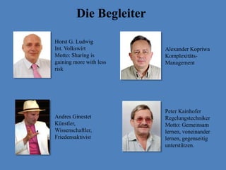Die Begleiter
Peter Kainhofer
Regelungstechniker
Motto: Gemeinsam
lernen, voneinander
lernen, gegenseitig
unterstützen.
Horst G. Ludwig
Int. Volkswirt
Motto: Sharing is
gaining more with less
risk
Alexander Kopriwa
Komplexitäts-
Management
Andres Ginestet
Künstler,
Wissenschaftler,
Friedensaktivist
 