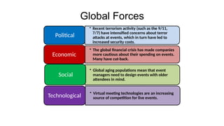 Global Forces
• Recent terrorism activity (such as the 9/11,
7/7) have intensified concerns about terror
attacks at events, which in turn have led to
increased security costs.
Political
• The global financial crisis has made companies
more cautious about their spending on events.
Many have cut-back.
Economic
• Global aging populations mean that event
managers need to design events with older
attendees in mind.
Social
• Virtual meeting technologies are an increasing
source of competition for live events.
Technological
 