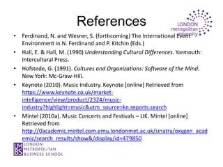 References
• Ferdinand, N. and Wesner, S. (forthcoming) The International Event
  Environment in N. Ferdinand and P. Kitchin (Eds.)
• Hall, E. & Hall, M. (1990) Understanding Cultural Differences. Yarmouth:
  Intercultural Press.
• Hofstede, G. (1991). Cultures and Organizations: Software of the Mind.
  New York: Mc-Graw-Hill.
• Keynote (2010). Music Industry. Keynote [online] Retrieved from
  https://www.keynote.co.uk/market-
  intelligence/view/product/2324/music-
  industry?highlight=music&utm_source=kn.reports.search
• Mintel (2010a). Music Concerts and Festivals – UK. Mintel [online]
  Retrieved from
  http://0academic.mintel.com.emu.londonmet.ac.uk/sinatra/oxygen_acad
  emic/search_results/show&/display/id=479850
 
