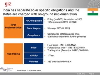 India has separate solar specific obligations and the
states are charged with on-ground implementation
                   ...