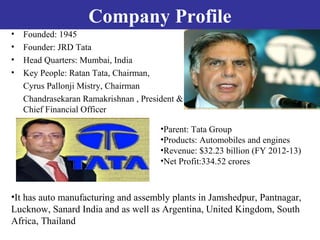 Company Profile 
• Founded: 1945 
• Founder: JRD Tata 
• Head Quarters: Mumbai, India 
• Key People: Ratan Tata, Chairman, 
Cyrus Pallonji Mistry, Chairman 
Chandrasekaran Ramakrishnan , President & 
Chief Financial Officer 
•Parent: Tata Group 
•Products: Automobiles and engines 
•Revenue: $32.23 billion (FY 2012-13) 
•Net Profit:334.52 crores 
•It has auto manufacturing and assembly plants in Jamshedpur, Pantnagar, 
Lucknow, Sanard India and as well as Argentina, United Kingdom, South 
Africa, Thailand 
 
