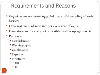 Requirements and Reasons  Organizations are becoming global – part of dismantling of trade barriers Organizations need most inexpensive source of capital Domestic resources may not be available – developing countries Purposes: Establishment Working capital Collaboration Expansion Investment  FDI FII 