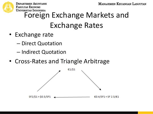 Foreign exchange definition