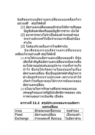 ข้ อ ดี ข องระบบอั ต ราแลกเปลี่ ย นแบบเคลื่ อ นไหว
  อย่างเสรี สรุปได้ดงนี้       ั
      (1) อัตราแลกเปลียนลอยตัวช่วยให้มการปรับดุล
                                 ่                  ี
          บัญชีเดินสะพัดหรือดุลบัญชีการชำาระ เงินได้
      (2) ธนาคารกลางไม่จำาเป็นต้องดำารงทุนสำารอง
          ระหว่างประเทศไว้เป็นจำานวนมากเพื่อปกป้อง
          ค่าเงิน
      (3) ไม่ตองกังวลเรื่องการโจมตีค่าเงิน
                  ้
           ข้อ เ สีย ข อ ง ร ะ บ บ อัต ร า แ ล ก เ ป ลี่ ย น แ บ บ
เคลื่อนไหวอย่างเสรี สรุปได้ดงนี้       ั
      (1) ภายใต้ ร ะบบอั ต ราแลกเปลี่ ย นลอยตั ว มี ข้ อ
        เสียที่สำาคัญคืออัตราแลกเปลี่ยนจะผันผวนขึ้น
        ลงไปตามอุปสงค์และอุปทาน รวมทั้งการเก็ ง
        กำา ไร ซึ่ ง ก่ อ ให้ เ กิ ด ความไม่ แ น่ น อนในเรื่ อ ง
        อัตราแลกเปลี่ยน ซึ่งเป็นอุปสรรค์สำาคัญในการ
        ดำา เนิ น ธุ ร กิ จ ระหว่ า งประเทศ เพราะจะทำา ให้
        เกิด กำา ไรหรื อ ขาดทุ น ได้ จ ากการผั น ผวนของ
        อัตราแลกเปลียน       ่
      (2) นโยบายในการรักษาเสถียรภาพของระบบ
        เศรษฐกิจของภาครัฐมีประสิทธิภาพลดลง เช่น
        การควบคุมภาวะเงินเฟ้อ เป็นต้น

    ตารางที่ 11.1 สรุปประเภทของระบบอัตรา
                   แลกเปลียน   ่
ระบบ          ลักษณะและชือระบบ
                             ่     ทุนสำารอง
Fixed         อัตราแลกเปลียน
                           ่       เป็นทองคำา
Exchange      กำาหนดคงที่ คือระบบ ในอัตราส่วน
 