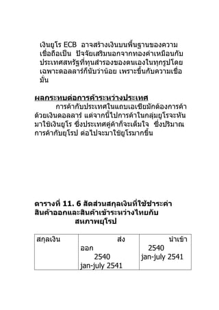เงินยูโร ECB อาจสร้างเงินบนพื้นฐานของความ
 เชือถือเป็น ปัจจัยเสริมนอกจากทองคำาเหมือนกับ
     ่
 ประเทศสหรัฐทีทุนสำารองของตนเองในทุกรูปโดย
                ่
 เฉพาะดอลลาร์กนบว่าน้อย เพราะขึ้นกับความเชือ
                  ็ ั                      ่
 มั่น

ผลกระทบต่อการค้าระหว่างประเทศ
        การค้ากับประเทศในแถบเอเซียมักต้องการค้า
ด้วยเงินดอลลาร์ แต่จากนีไปการค้าในกลุมยูโรจะหัน
                        ้              ่
มาใช้เงินยูโร ซึงประเทศคูคาก็จะเต็มใจ ซึงปริมาณ
                ่         ่ ้            ่
การค้ากับยุโรป ต่อไปจะมาใช้ยูโรมากขึน้




ตารางที่ 11. 6 สัดส่วนสกุลเงินทีใช้ชำาระค่า
                                ่
สินค้าออกและสินค้าเข้าระหว่างไทยกับ
            สหภาพยุโรป

สกุลเงิน                 ส่ง             นำาเข้า
              ออก                  2540
                   2540          jan-july 2541
              jan-july 2541
 
