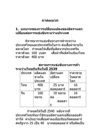 ภาคผนวก

1. บทบาทของการเปลียนแปลงของอัตราแลก
                     ่
เปลียนต่อการแข่งขันระหว่างประเทศ
    ่

       พิจารณาการแข่งขันทางการค้าระหว่าง
ประเทศไทยและประเทศจีนในการ ส่งเสือผ้าขายใน
                                     ้
ตลาดโลก กำาหนดให้เสื้อทีผลิตจากประเทศจีน
                         ่
ราคาตัวละ 160 yuan      เสือผ้าทีผลิตในเมืองไทย
                           ้     ่
ราคาตัวละ 400 บาท

              สภาพการแข่งขันทางการค้า
ระหว่างไทยกับจีนในปี 2539
   ประเทศ ผลิตและ อัตราแลก        ราคาขาย
           ขายใน      เปลี่ยน     ในตลาด
           ประเทศ                 โลก
   ไทย       400         25 บาท      16
           บาท        ต่อดอลลาร์ ดอลลาร์
   จีน       160         10 หยวน     16
           หยวน       ต่อ         ดอลลาร์
                            ดอลลา
                      ร์
        กำาหนดให้ในปี 2540 หลังจากที่
ประเทศไทยหันมาใช้ระบบอัตราแลกเปลียนลอยตัว
                                      ่
ทำาให้ ค่าเงินบาทเสือมค่าลงเมือเทียบกัลดอลลาร์
                    ่         ่
สหรัฐจาก 25 เป็น 40 บาทต่อดอลลาร์ หรือคิดเป็น
 