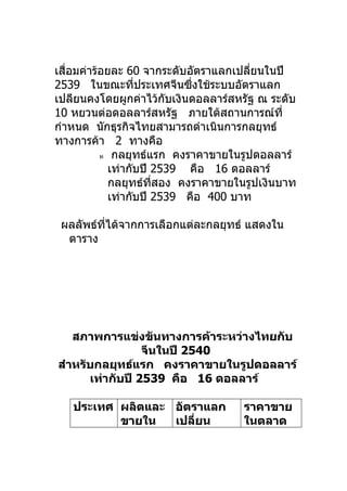 เสือมค่าร้อยละ 60 จากระดับอัตราแลกเปลียนในปี
   ่                                  ่
2539 ในขณะทีประเทศจีนซึงใช้ระบบอัตราแลก
                  ่         ่
เปลียนคงโดยผูกค่าไว้กบเงินดอลลาร์สหรัฐ ณ ระดับ
                         ั
10 หยวนต่อดอลลาร์สหรัฐ ภายใต้สถานการณ์ที่
กำาหนด นักธุรกิจไทยสามารถดำาเนินการกลยุทธ์
ทางการค้า 2 ทางคือ
          ท กลยุทธ์แรก คงราคาขายในรูปดอลลาร์

            เท่ากับปี 2539 คือ 16 ดอลลาร์
            กลยุทธ์ทสอง คงราคาขายในรูปเงินบาท
                      ี่
            เท่ากับปี 2539 คือ 400 บาท

 ผลลัพธ์ทได้จากการเลือกแต่ละกลยุทธ์ แสดงใน
         ี่
  ตาราง




   สภาพการแข่งขันทางการค้าระหว่างไทยกับ
                 จีนในปี 2540
สำาหรับกลยุทธ์แรก คงราคาขายในรูปดอลลาร์
      เท่ากับปี 2539 คือ 16 ดอลลาร์

   ประเทศ ผลิตและ อัตราแลก          ราคาขาย
          ขายใน   เปลียน
                      ่             ในตลาด
 