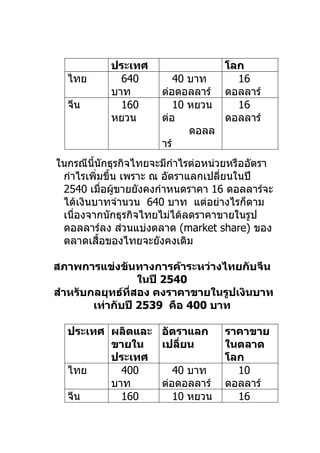 ประเทศ                   โลก
  ไทย        640          40 บาท      16
           บาท        ต่อดอลลาร์    ดอลลาร์
  จีน        160          10 หยวน     16
           หยวน       ต่อ           ดอลลาร์
                             ดอลล
                      าร์
ในกรณีนี้นักธุรกิจไทยจะมีกำาไรต่อหน่วยหรืออัตรา
 กำาไรเพิ่มขึ้น เพราะ ณ อัตราแลกเปลียนในปี
                                     ่
 2540 เมื่อผูขายยังคงกำาหนดราคา 16 ดอลลาร์จะ
               ้
 ได้เงินบาทจำานวน 640 บาท แต่อย่างไรก็ตาม
 เนื่องจากนักธุรกิจไทยไม่ได้ลดราคาขายในรูป
 ดอลลาร์ลง ส่วนแบ่งตลาด (market share) ของ
 ตลาดเสือของไทยจะยังคงเดิม
          ้

สภาพการแข่งขันทางการค้าระหว่างไทยกับจีน
                   ในปี 2540
สำาหรับกลยุทธ์ทสอง คงราคาขายในรูปเงินบาท
                ี่
        เท่ากับปี 2539 คือ 400 บาท

  ประเทศ ผลิตและ อัตราแลก           ราคาขาย
         ขายใน   เปลียน
                     ่              ในตลาด
         ประเทศ                     โลก
  ไทย      400      40 บาท            10
         บาท     ต่อดอลลาร์         ดอลลาร์
  จีน      160      10 หยวน           16
 